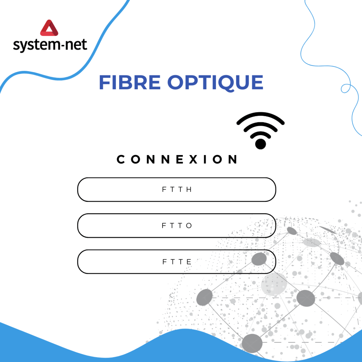 Choisir sa fibre optique